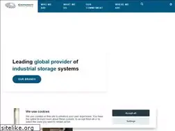 Sites similar to constructor-storage.com