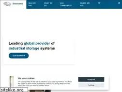 Sites similar to constructor.nl