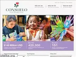 Sites similar to consuelo.org