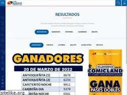 Sites similar to consuerte.blogspot.com
