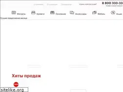 Sites similar to consul-holding.ru