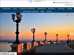 Sites similar to consulentidellavorobari.it