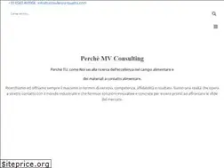 Sites similar to consulenza-qualita.com