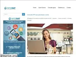 Sites similar to consultacpfcnpjonline.com