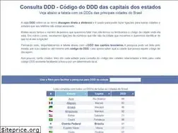 Sites similar to consultaddd.com