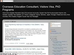 Sites similar to consultantahmedabad.blogspot.com