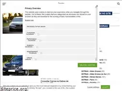 Sites similar to consultarcarros.com.br