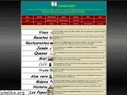 Sites similar to consultatodo.com