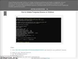 Sites similar to consultaunica.blogspot.com