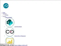 Sites similar to consultdolphin.com