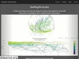 Sites similar to consulting.cpsievert.me