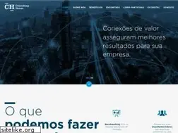 Sites similar to consultinghousegroup.com