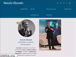 Sites similar to consultoradni.com