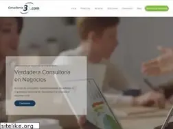 Sites similar to consultoria3i.com