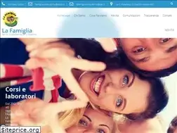 Sites similar to consultoriolafamiglia.org