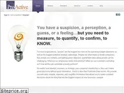 Sites similar to consultproactive.com