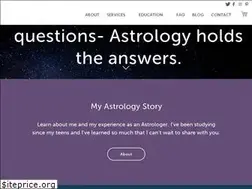 Sites similar to consultthesky.com