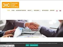 Sites similar to consumer-insight.pl