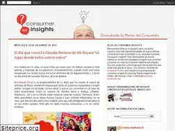 Sites similar to consumer-insights.blogspot.com