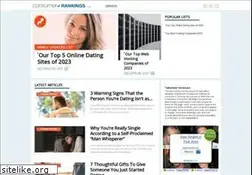 Sites similar to consumer-rankings.com