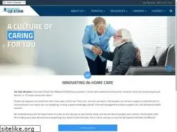 Sites similar to consumerdirectcare.com