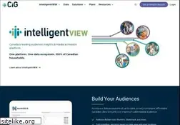 Sites similar to consumerig.com