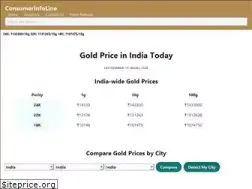 Sites similar to consumerinfoline.com