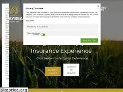 Sites similar to consumerinsuranceor.com