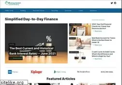 Sites similar to consumerismcommentary.com