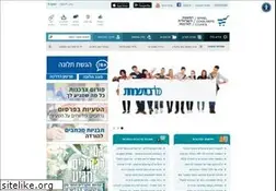 Sites similar to consumers.org.il