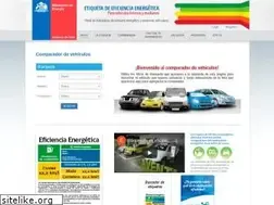 Sites similar to consumovehicular.cl