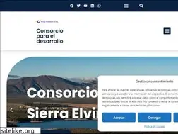 Sites similar to consvega.com