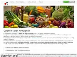 Sites similar to conta-calorie.it