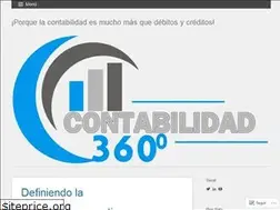 Sites similar to contabilidad360.wordpress.com
