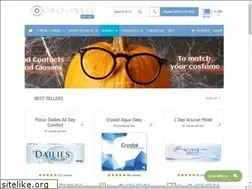 Sites similar to contactlenses.no
