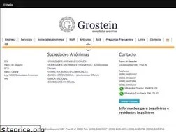 Sites similar to contadoresdeluruguay.com.uy