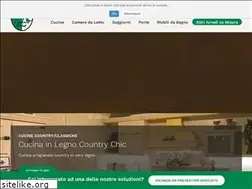 Sites similar to contadoroberto.it