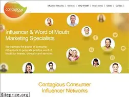 Sites similar to contagiousagency.com.au