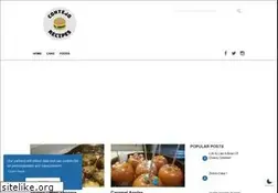 Sites similar to contejo.com