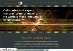 Sites similar to contelec.com