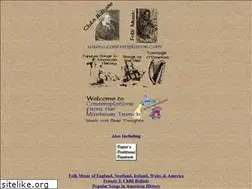 Sites similar to contemplator.com