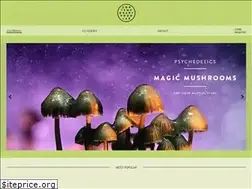 Sites similar to contemporaryfoodlab.com