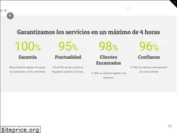 Sites similar to contenedoressatur.com