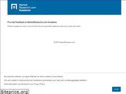 Sites similar to content.marketresearch.com