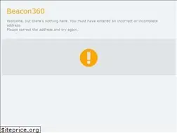 Sites similar to content.online
