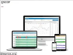Sites similar to content.redforts.com