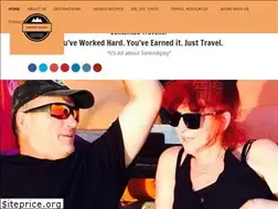 Sites similar to contentedtraveller.com
