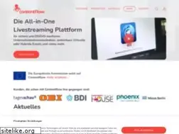 Sites similar to contentflow.org