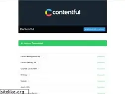 Sites similar to contentfulstatus.com