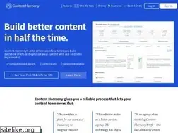 Sites similar to contentharmony.com